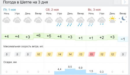 Первый снег выпал в селе Шетпе Мангистауской области