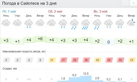 Первый снег выпал в селе Шетпе Мангистауской области