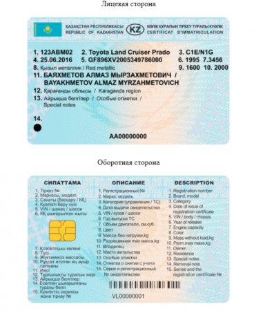 МВД утвердило образцы водительского удостоверения и техпаспорта