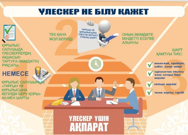 Маңғыстау облысының тұрғындары мен тұрғын үй құрылысының салымшылары назарына!