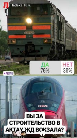Строительство вокзала в Актау: В Instagram поддержали идею