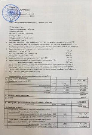 Смету расходов на новогоднее украшение города предоставили в акимате Актау