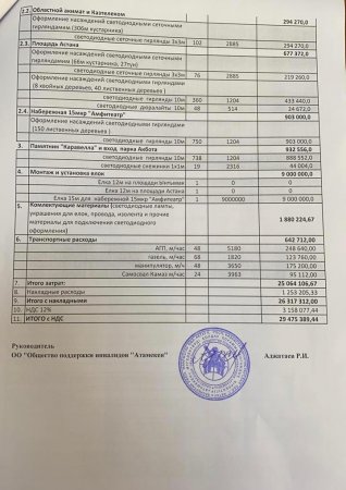 Смету расходов на новогоднее украшение города предоставили в акимате Актау