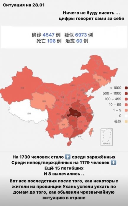 Ситуация в Китае глазами жительницы Актау