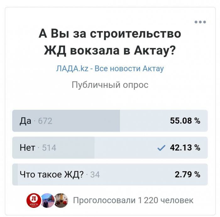 Вокзалу быть: В Актау планируют построить первый транспортно-пересадочный узел
