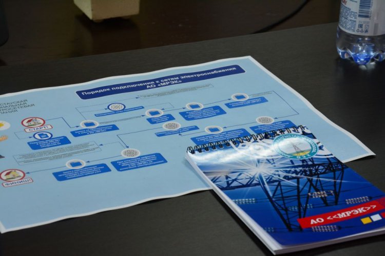 В АО «МРЭК» состоялось совещание по вопросам улучшения позиции Республики Казахстан в рейтинге «Doing Business».