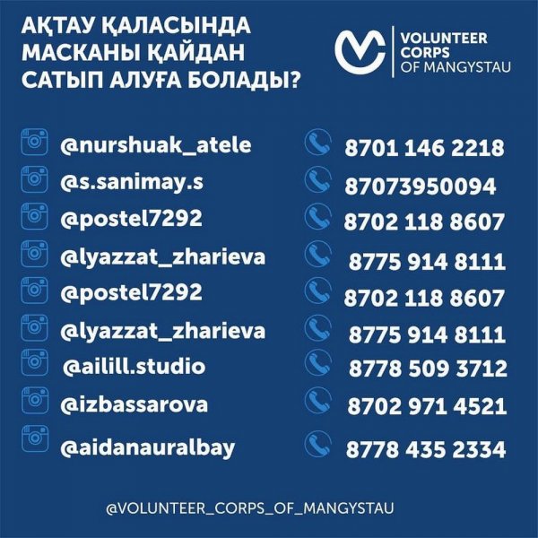 Где можно купить маску в Актау