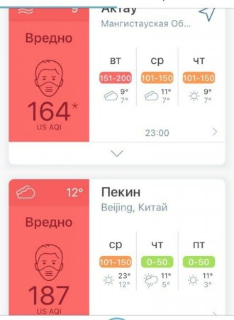 Жители Актау пожаловались на загрязнение воздуха