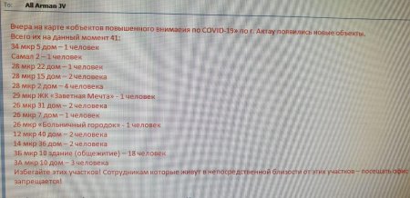 Рассылку со списком опасных участков в Актау санитарные врачи назвали фейком