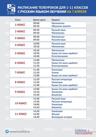 Расписание телеуроков для учеников 1-11 классов Мангистау опубликовали в Сети