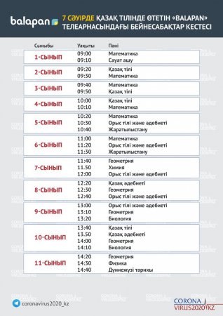 Расписание телеуроков для учеников 1-11 классов Мангистау опубликовали в Сети