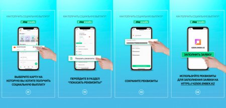 Сбербанк запустил дистанционное открытие карты для получения выплаты в 42 500 тенге