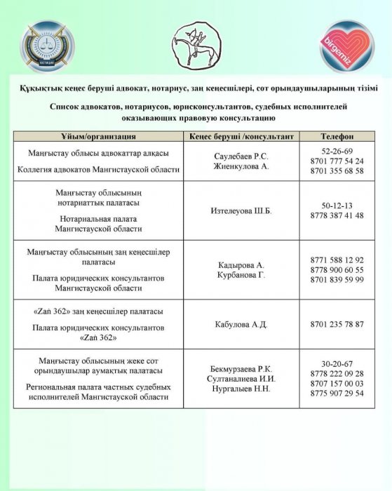 Жители Актау могут онлайн получить бесплатную юридическую помощь