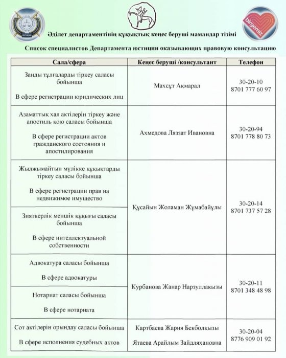Жители Актау могут онлайн получить бесплатную юридическую помощь