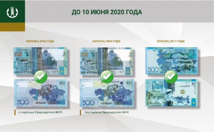 Филиал Нацбанка Мангистау: Купюры 500 тенге образца 2006 года с 10 июня изымут из обращения