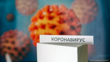 До 2070 выросло число заразившихся коронавирусом в Казахстане