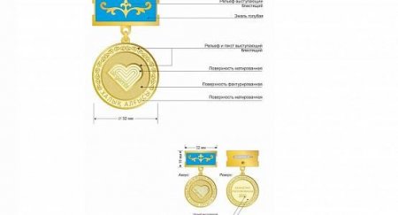 Медаль для особо отличившихся в борьбе с коронавирусом хотят учредить в Казахстане