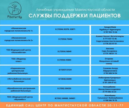 В помощь жителям! Tелефоны служб поддержки пациентов Мангистауской области