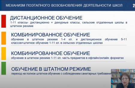 Четвертные оценки теперь будут складываться не только из СОЧ и СОР