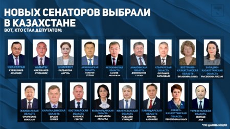 Информацию о зарплатах депутатов нельзя распространять - Минфин