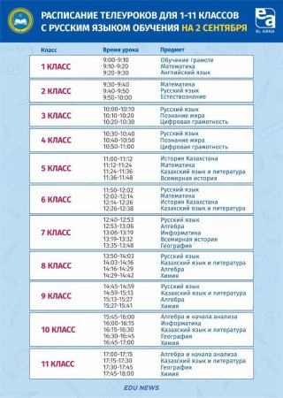Опубликовано расписание телеуроков на 2 сентября в Казахстане