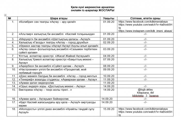 Келейный праздник! В Актау по-тихому отметили День города