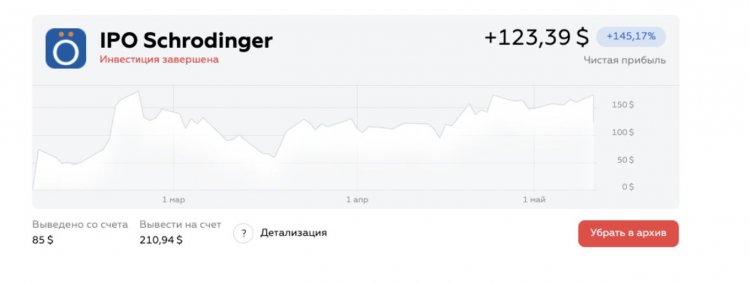 Как получить высокую прибыль на IPO: календарь размещений в 2020 и лучший брокер