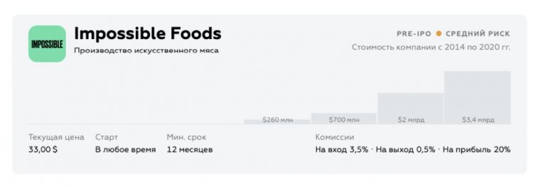 Как получить высокую прибыль на IPO: календарь размещений в 2020 и лучший брокер