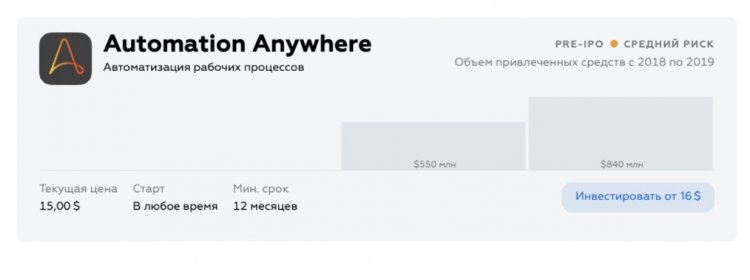 Как получить высокую прибыль на IPO: календарь размещений в 2020 и лучший брокер