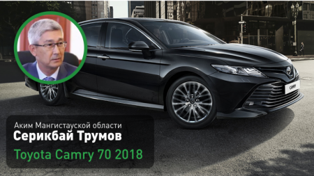На каких авто ездят акимы казахстанских областей