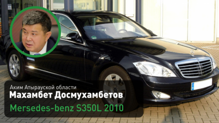 На каких авто ездят акимы казахстанских областей