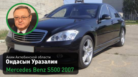 На каких авто ездят акимы казахстанских областей