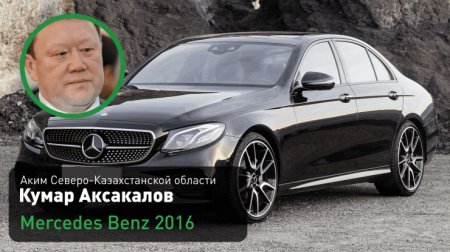 На каких авто ездят акимы казахстанских областей