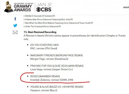 Казах Иманбек номинирован на премию Grammy в США