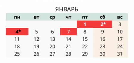 Как казахстанцы отдохнут на Новый год и Рождество