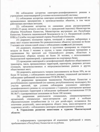 В Мангистау на праздники ослабили карантин