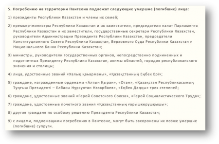 Кладбище для избранных: Сколько казахстанцев захоронено в пантеоне