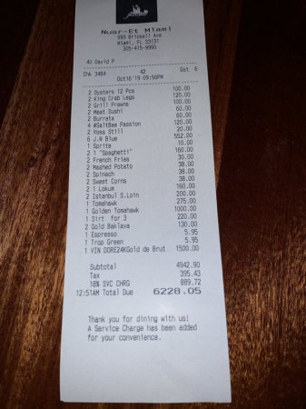 Золотой стейк: пользователей Сети шокировали цены в ресторане знаменитого турка