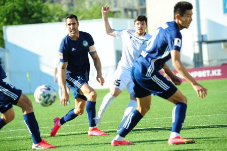 «Каспий» и «Ордабасы» сыграли вничью