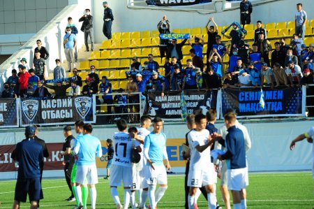 «Каспий» и «Ордабасы» сыграли вничью