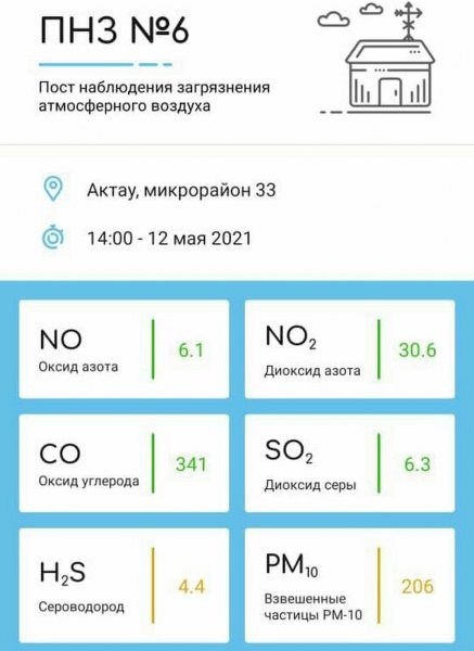 На дым и резкий запах в воздухе пожаловались жители Актау