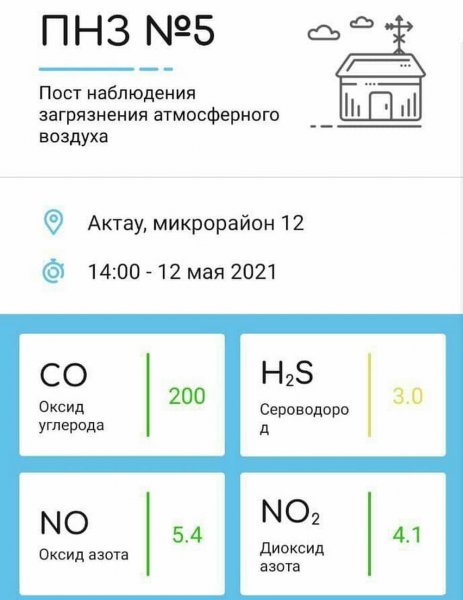 На дым и резкий запах в воздухе пожаловались жители Актау