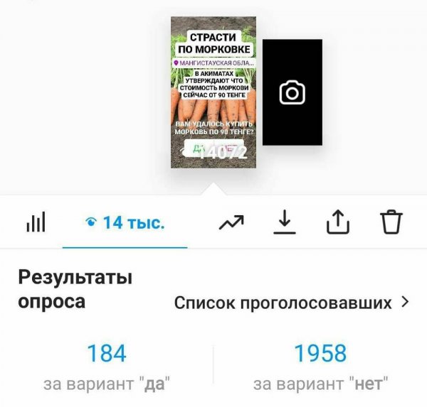 Страсти по морковке: Результаты опроса жителей Актау