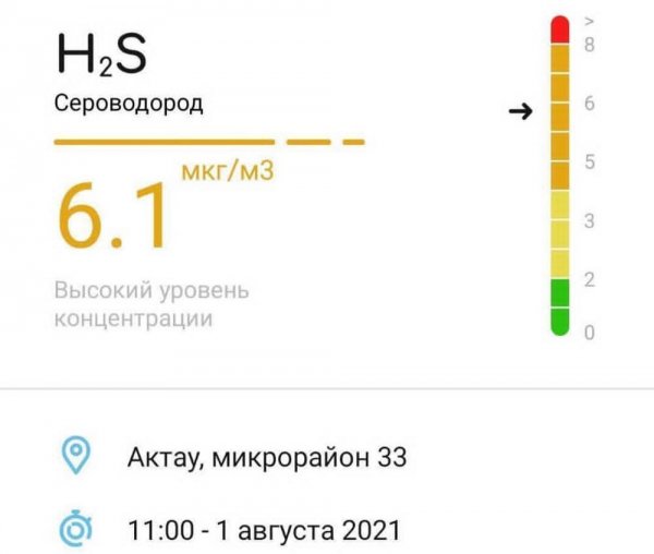 Превышение нормы по сероводороду напугало жителей Актау
