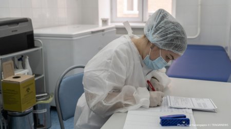 7573 заболевших коронавирусом выявили за сутки в Казахстане