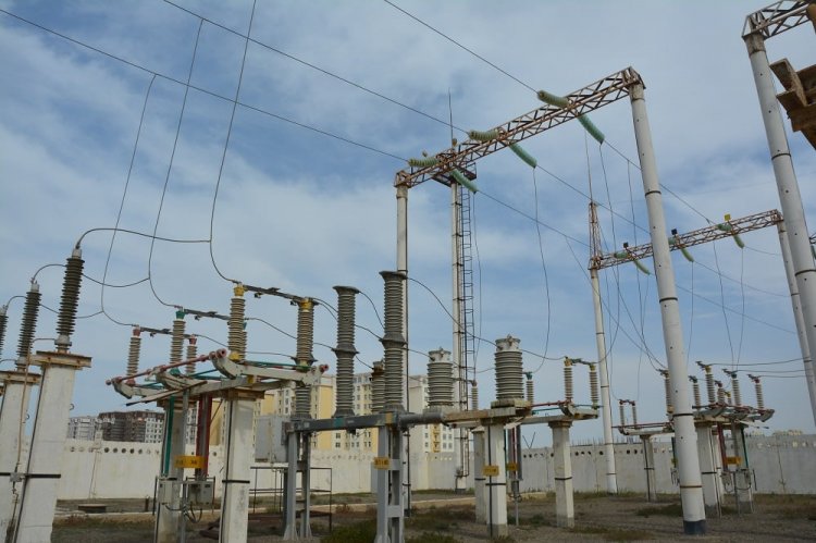 Инвестиции в надежность и развитие