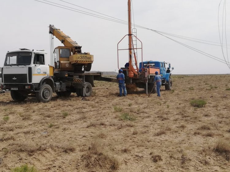 Инвестиции в надежность и развитие