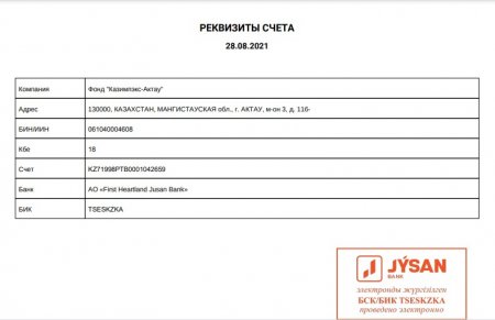 Чиновники и жители Мангистау участвуют в сборе денег на корм скоту