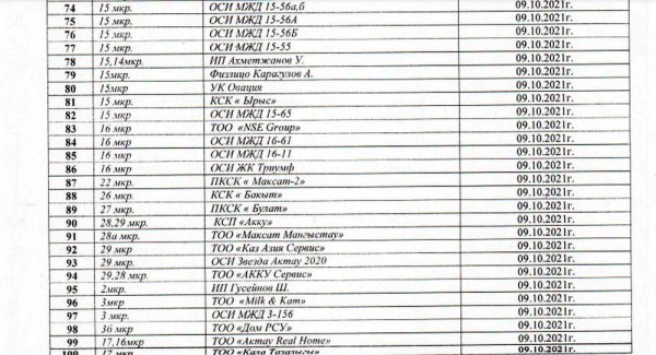 График подачи тепла в Актау предоставили в акимате