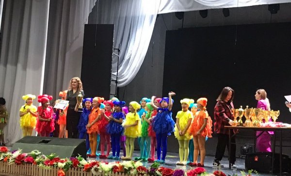 Танец «Аватар» стал лучшим на республиканском конкурсе в Актау